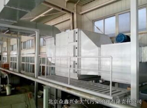 保護(hù)綠草藍(lán)天，工業(yè)廢氣治理刻不容緩！