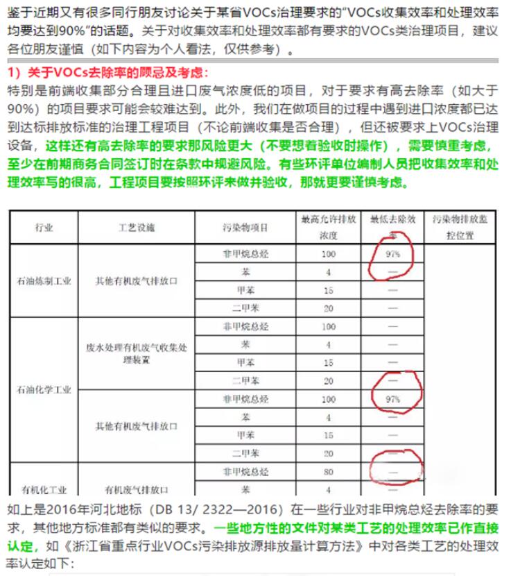 不忘初心，重溫非甲烷總烴（NMHC）小時(shí)候的模樣