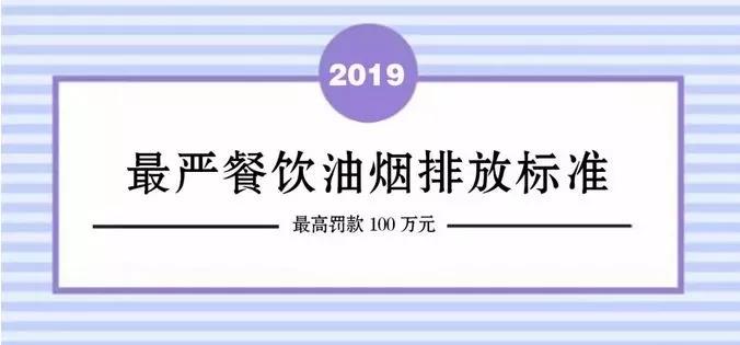 北京嚴(yán)餐飲油煙排放標(biāo)準(zhǔn)開始執(zhí)行！高罰款100萬