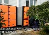 除油煙，熱處理油煙廢氣凈化系統(tǒng)不含糊