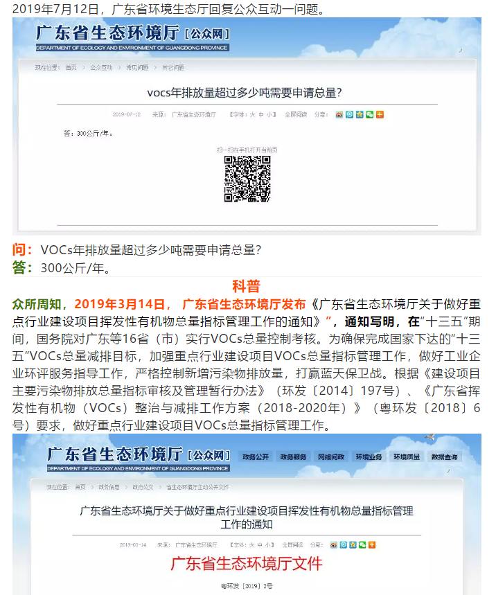 VOCs年排放量超過(guò)多少公斤需要申請(qǐng)總量控制？