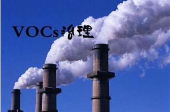 典型石化行業(yè)VOCs排放源、控制措施一覽表及帶動(dòng)VOCs市場(chǎng)細(xì)分產(chǎn)業(yè)