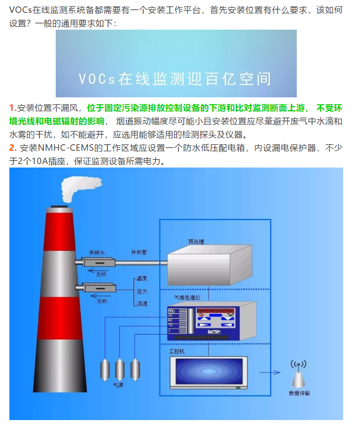 VOCs在線監(jiān)測設(shè)備安裝位置有何要求？